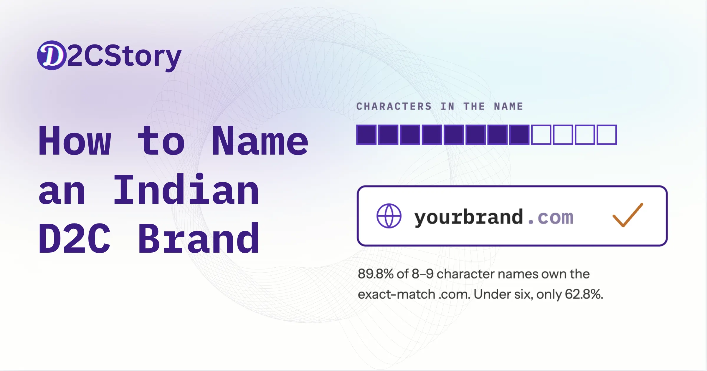 How to Name an Indian D2C Brand: What 1,500+ Names Show